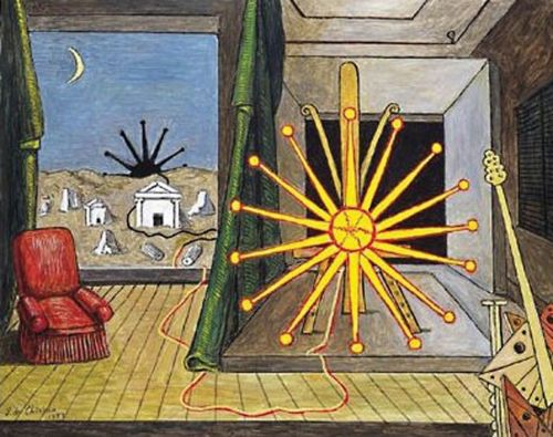 Giorgio de Chirico Sun on the Easel